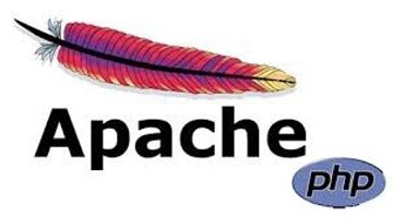 Configure PHP-FPM on CentOS 7/RHEL and Oracle Linux